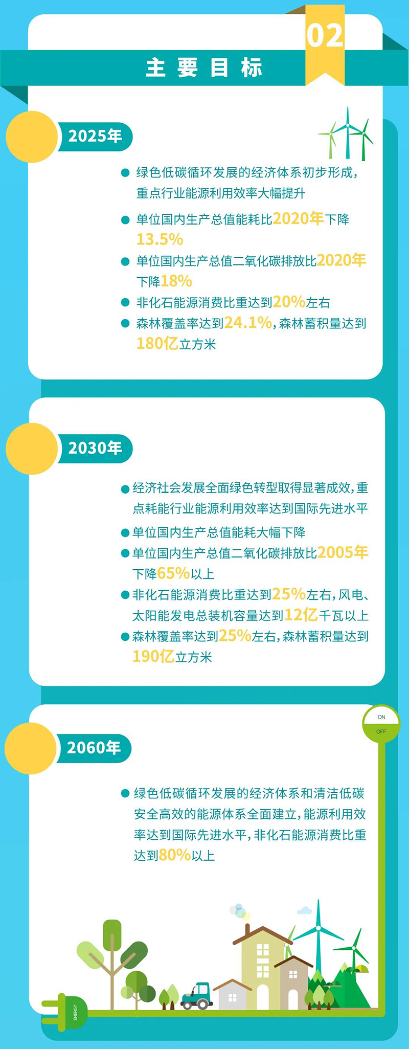 ���ݿ��Ρ��й����ٷ���վ